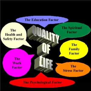 Quality of life-logo
